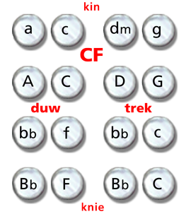 Klik op de afbeelding om de pdf te downloaden.